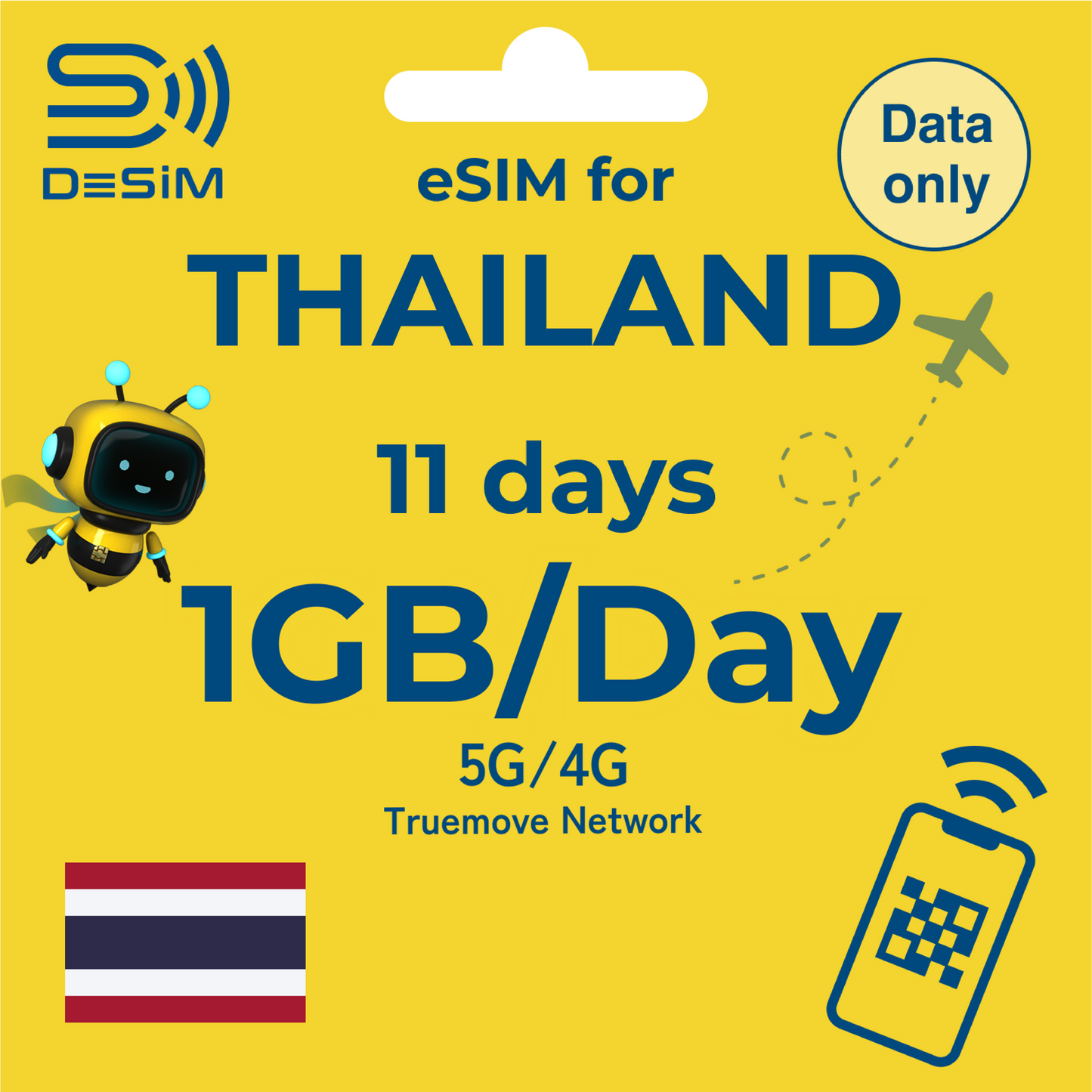 THAILAND eSIM for Medium