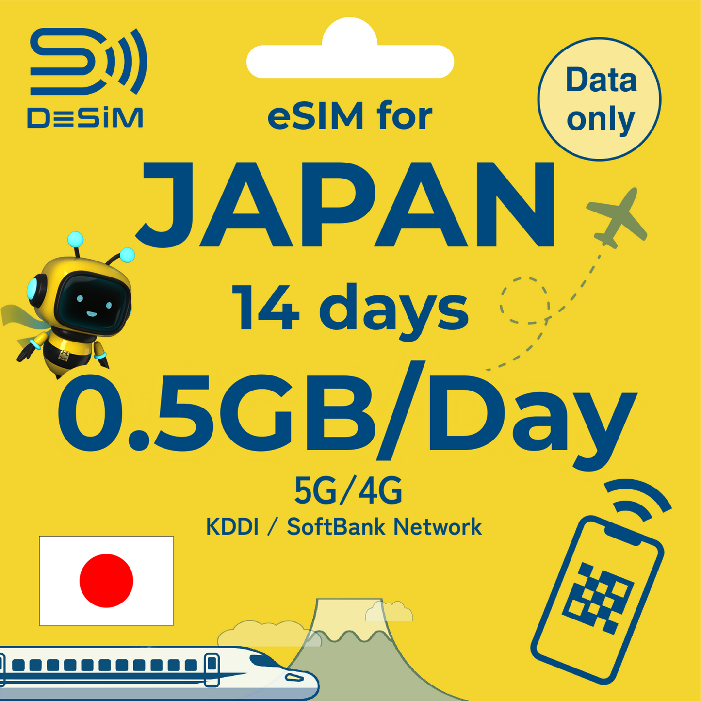 JAPAN eSIM for Medium