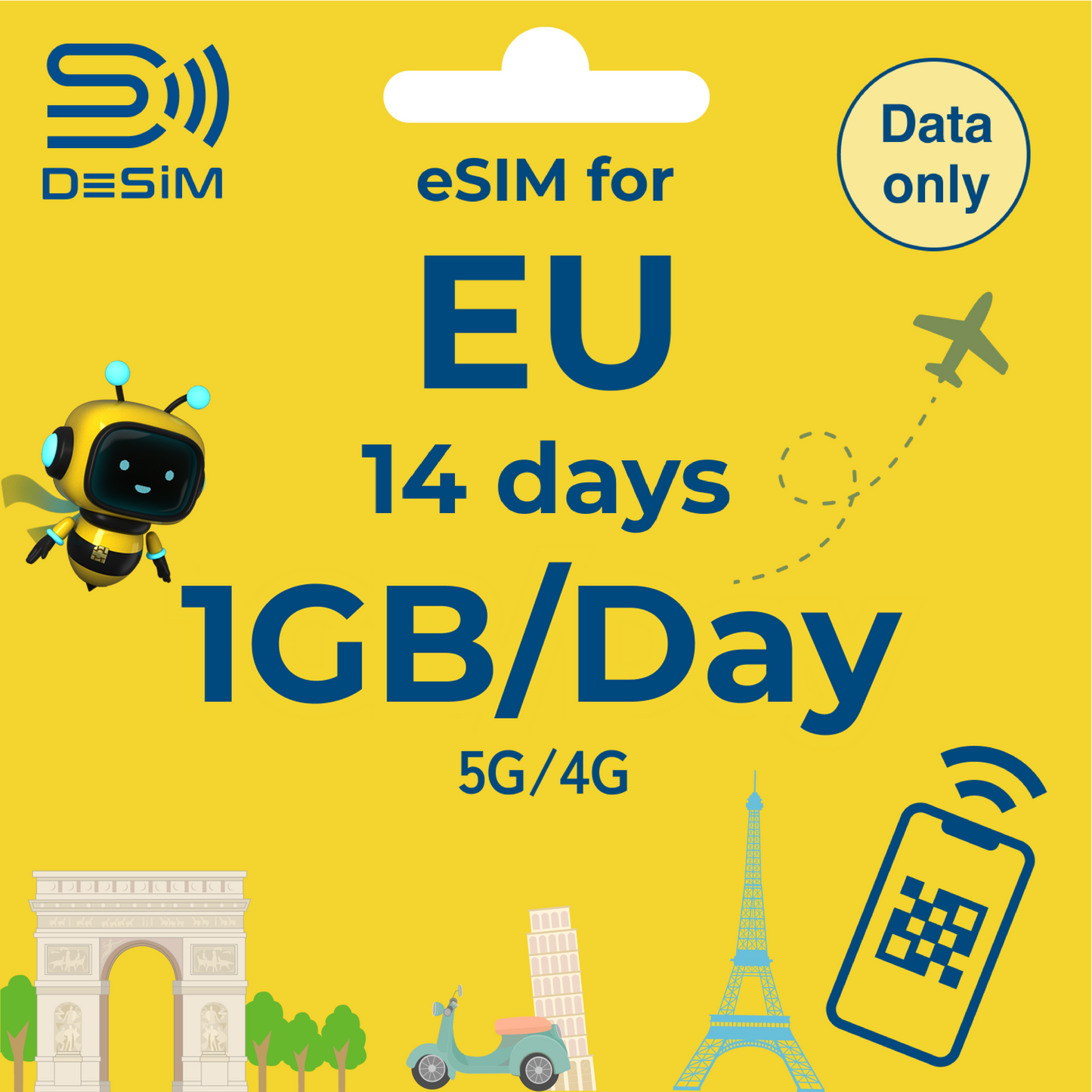 EUROPE eSIM for Medium
