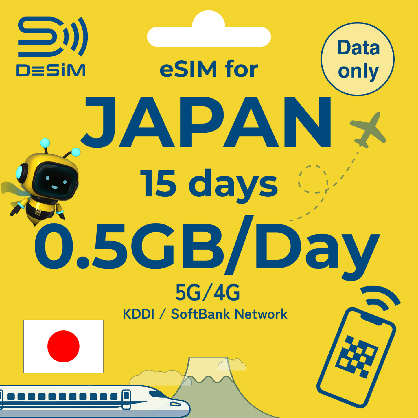 JAPAN eSIM for Medium