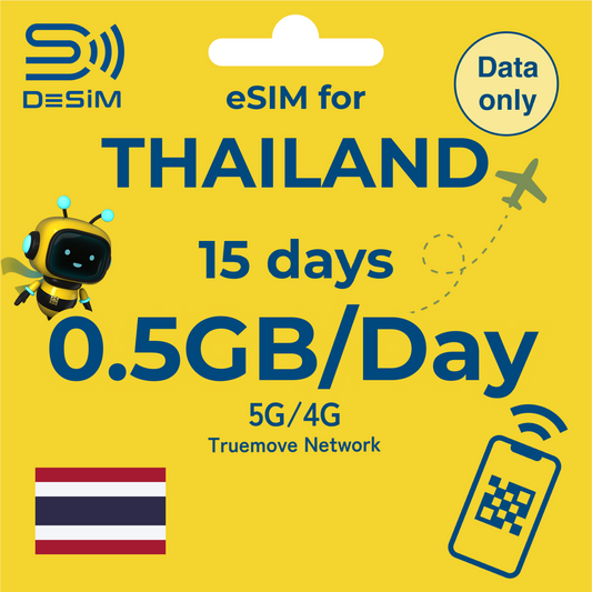 THAILAND eSIM for Medium