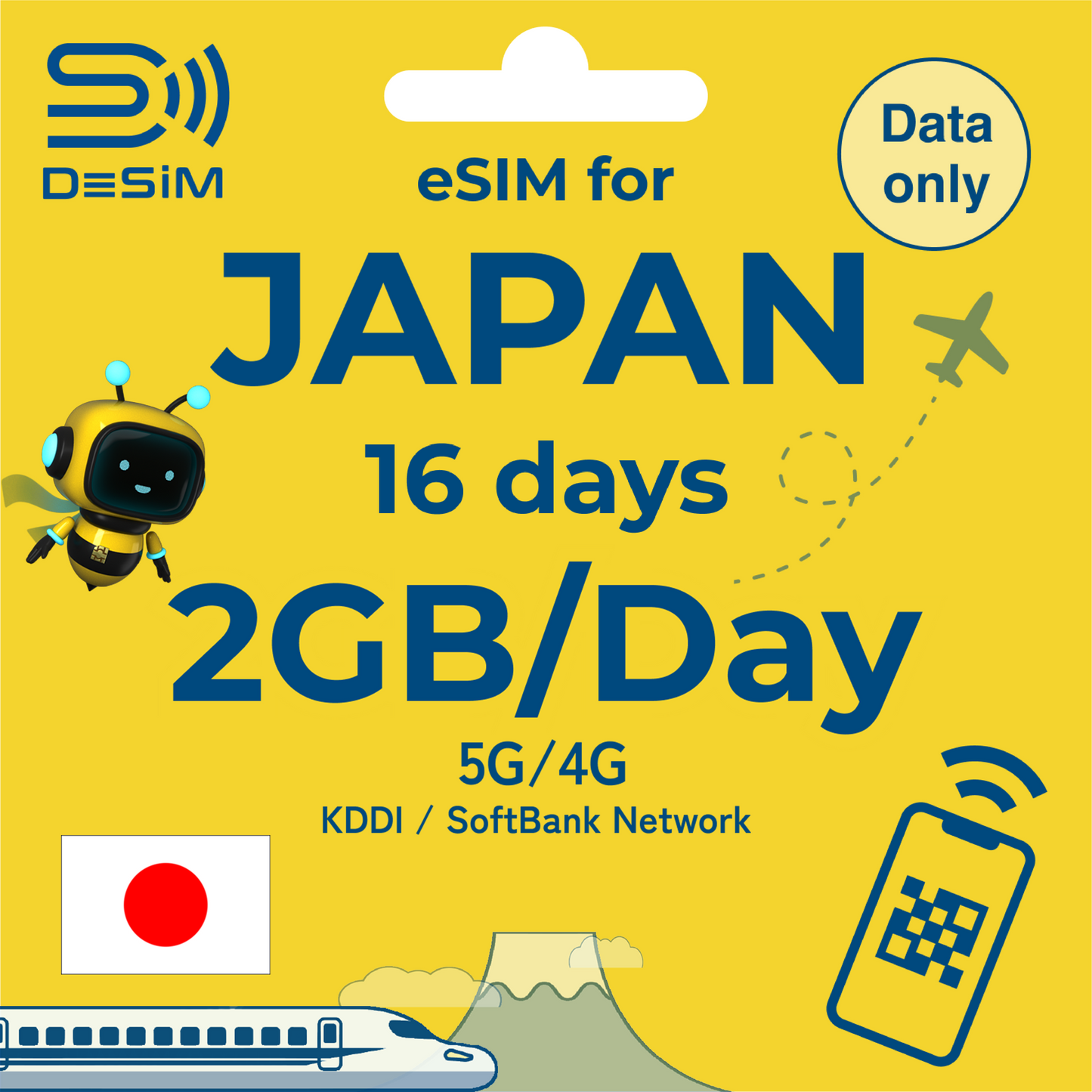 JAPAN eSIM for Medium