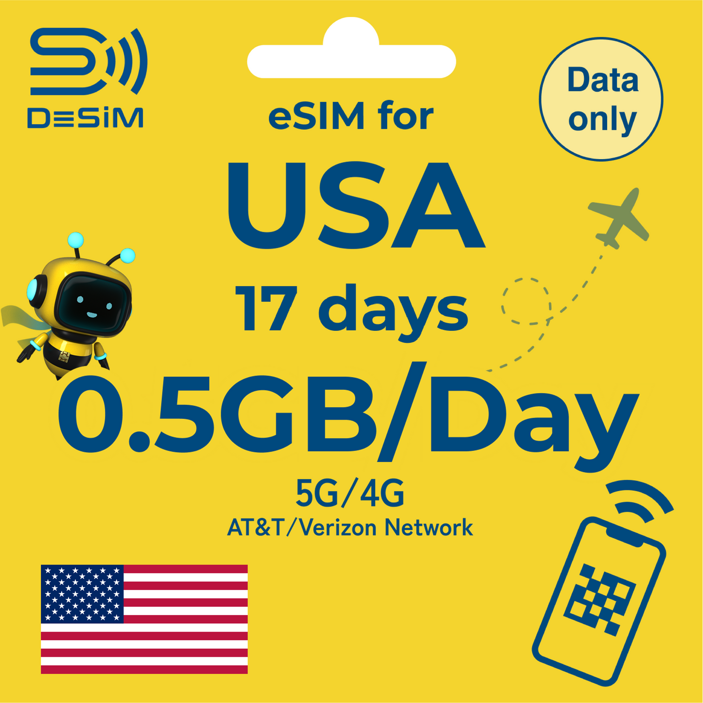 USA eSIM for Medium