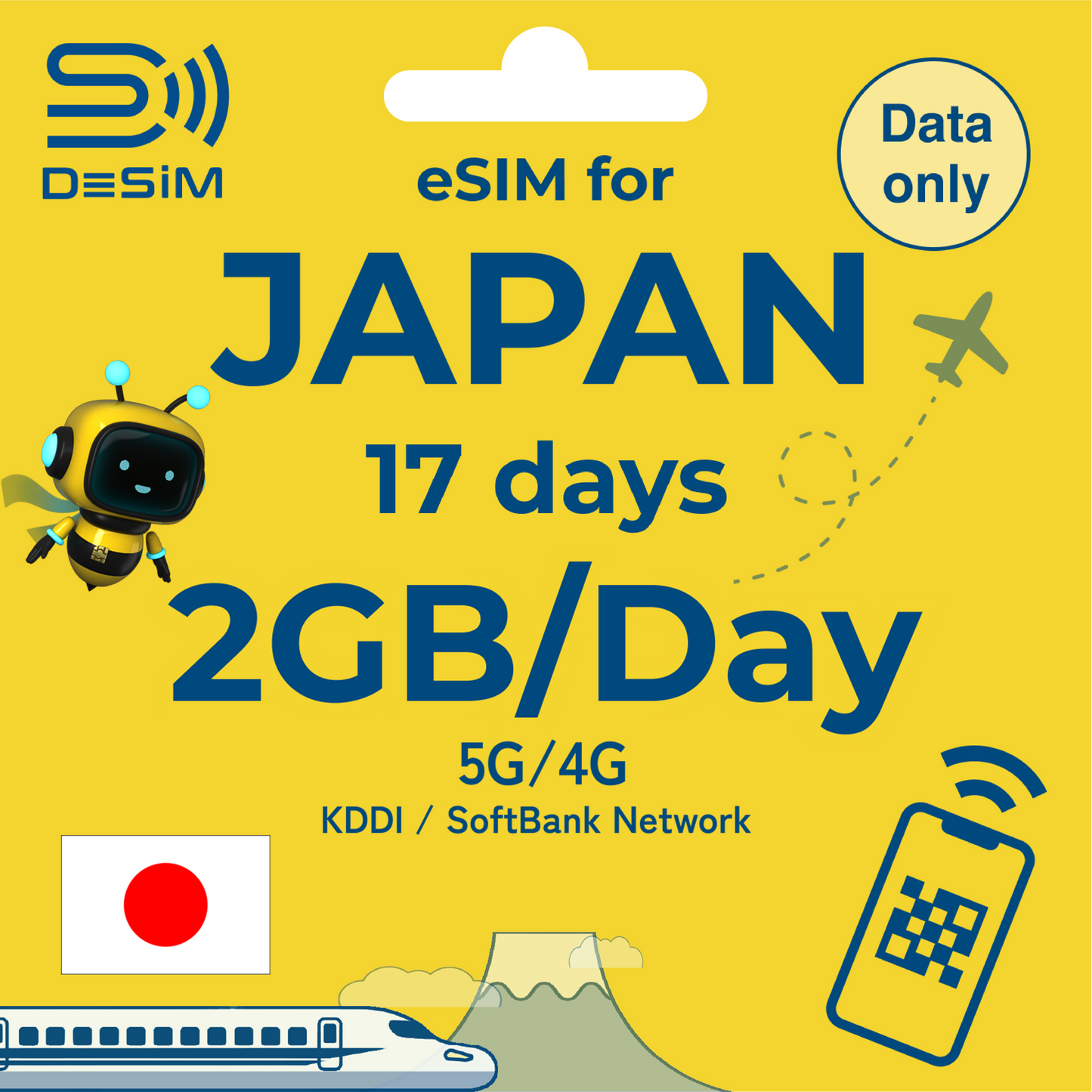 JAPAN eSIM for Medium