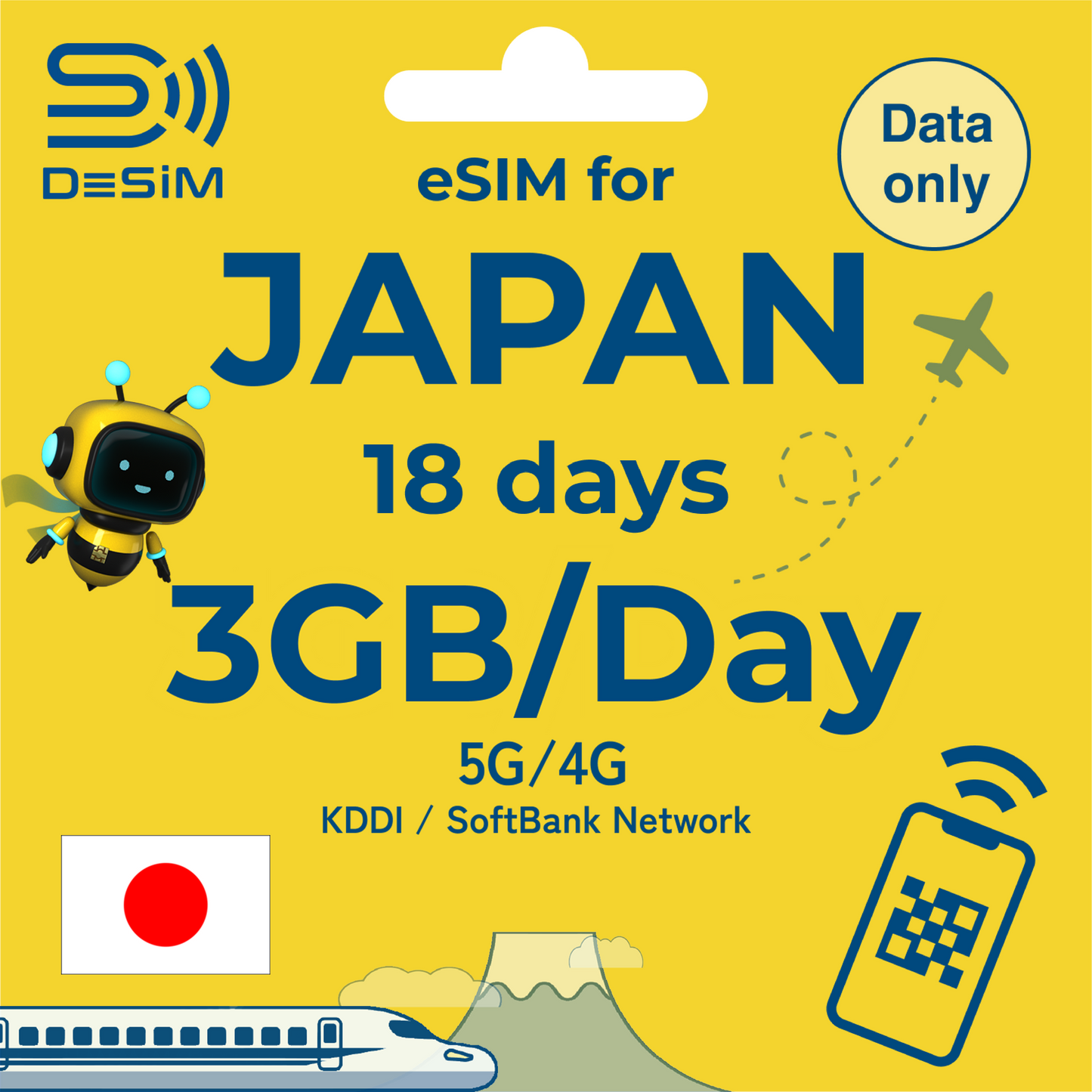 JAPAN eSIM for Medium