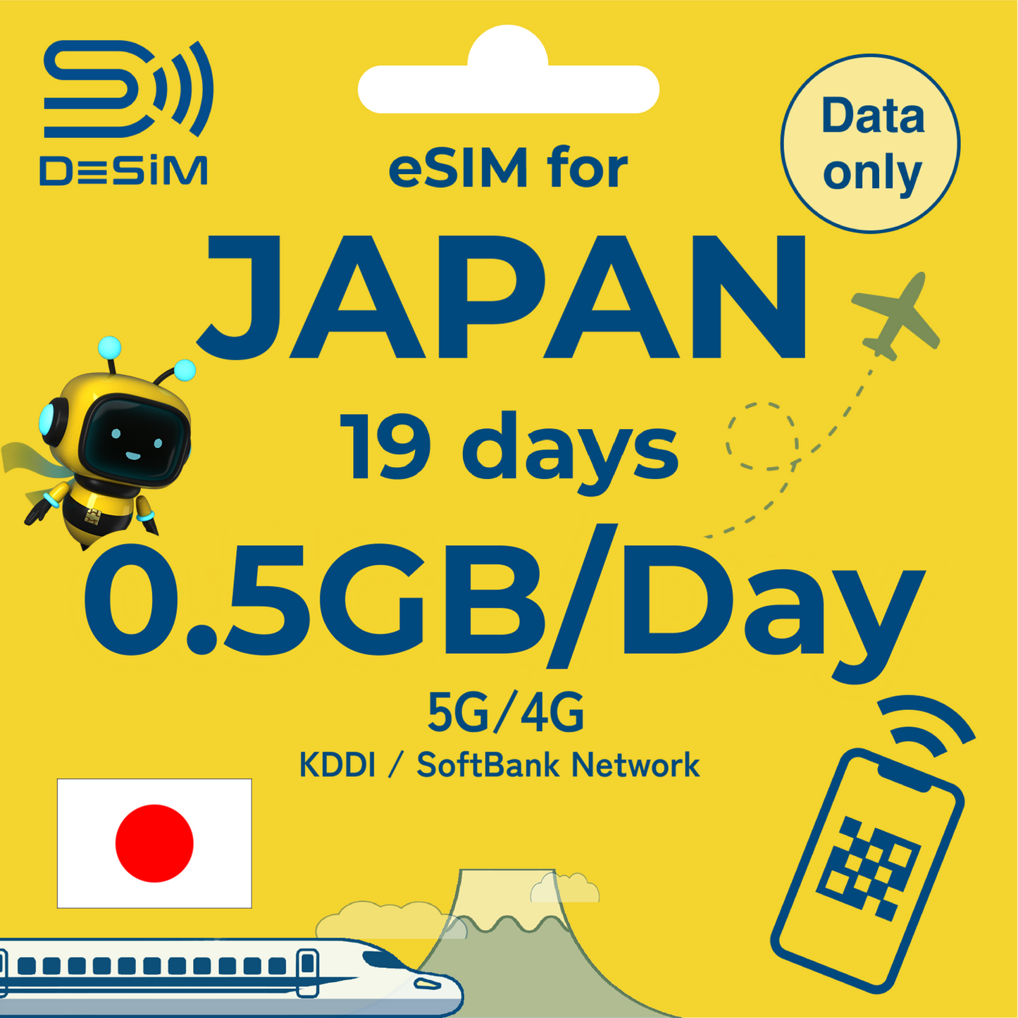 JAPAN eSIM for Medium
