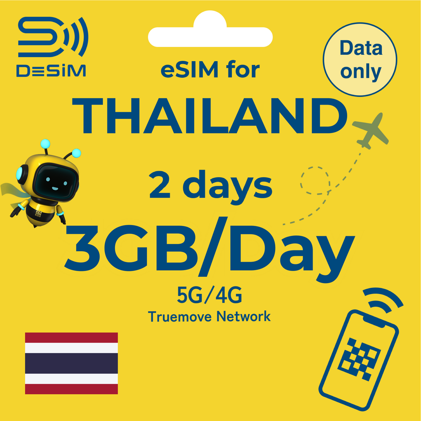 THAILAND eSIM for Short