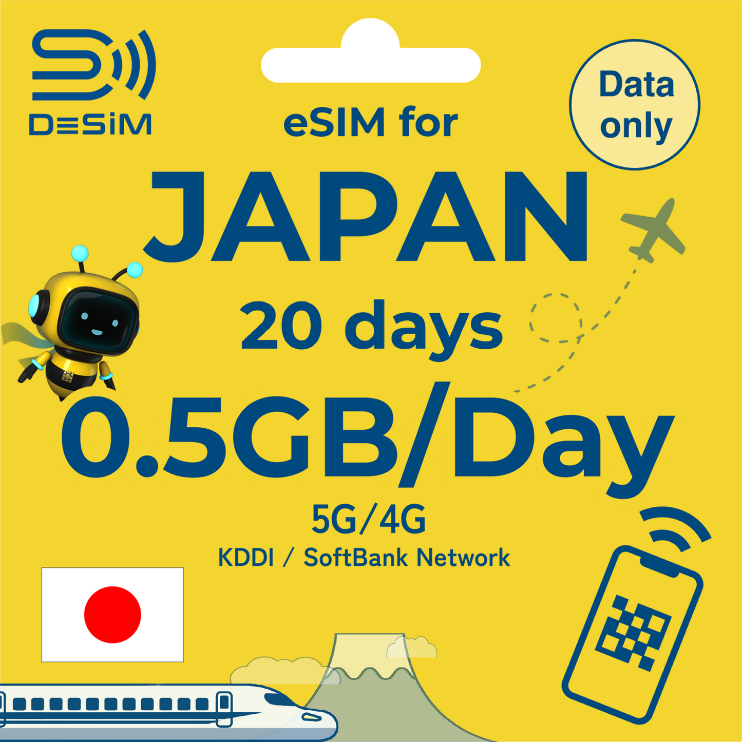 JAPAN eSIM for Medium