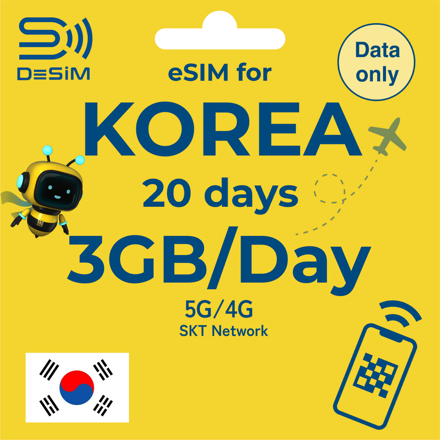KOREA eSIM for Medium