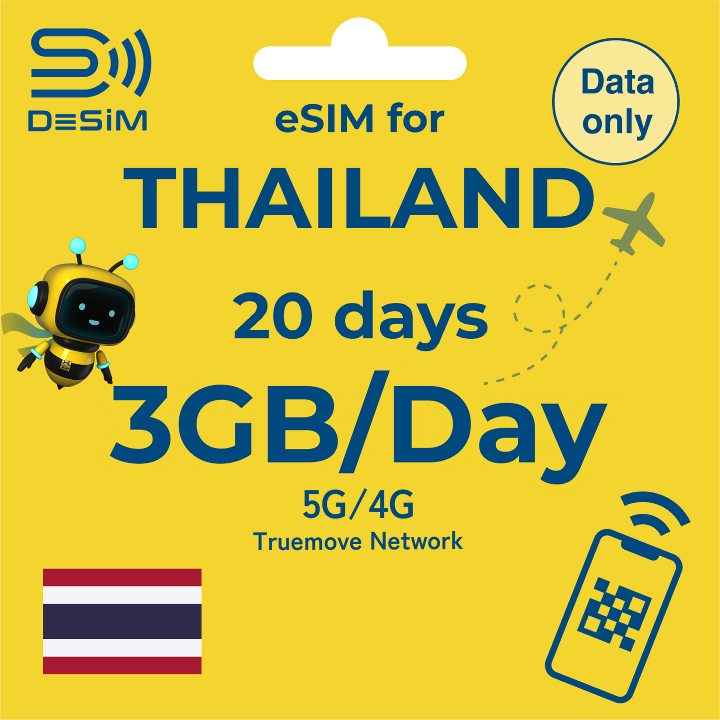THAILAND eSIM for Medium