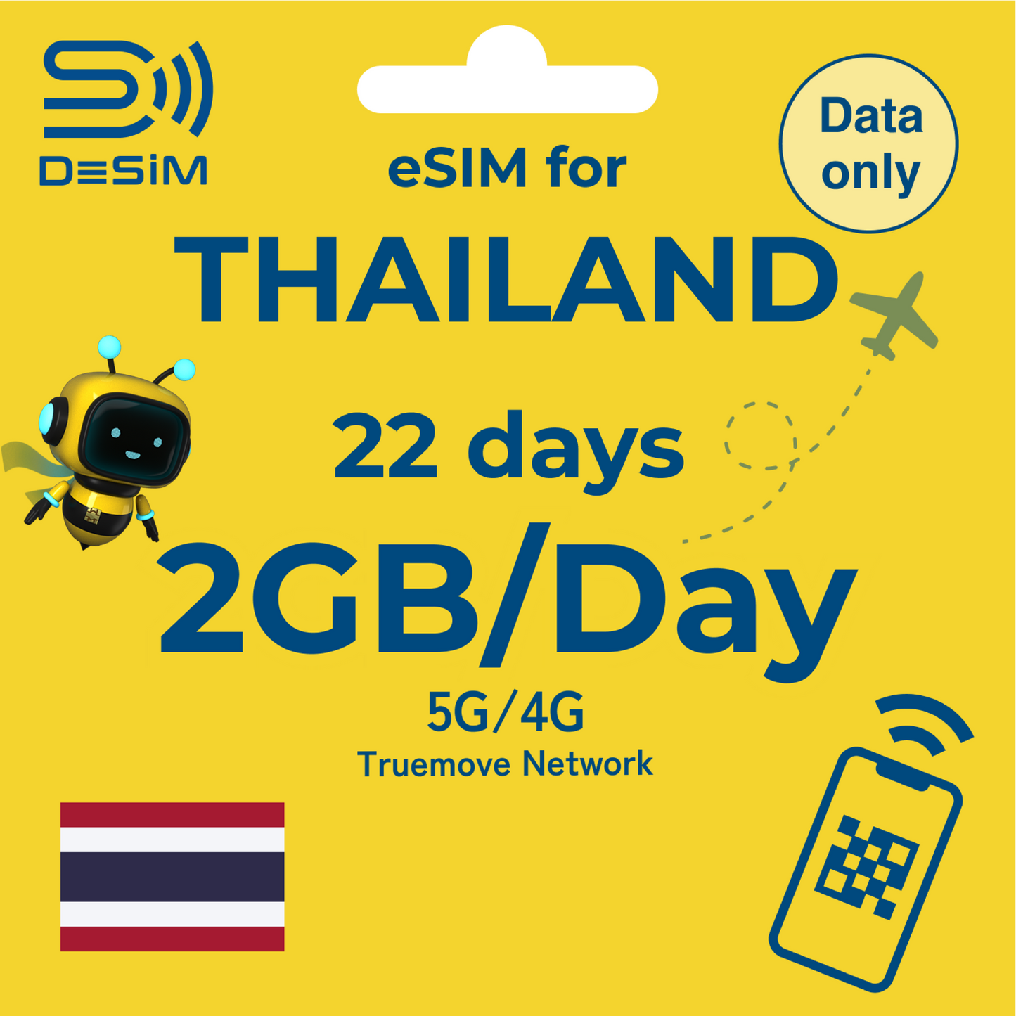 THAILAND eSIM for Long