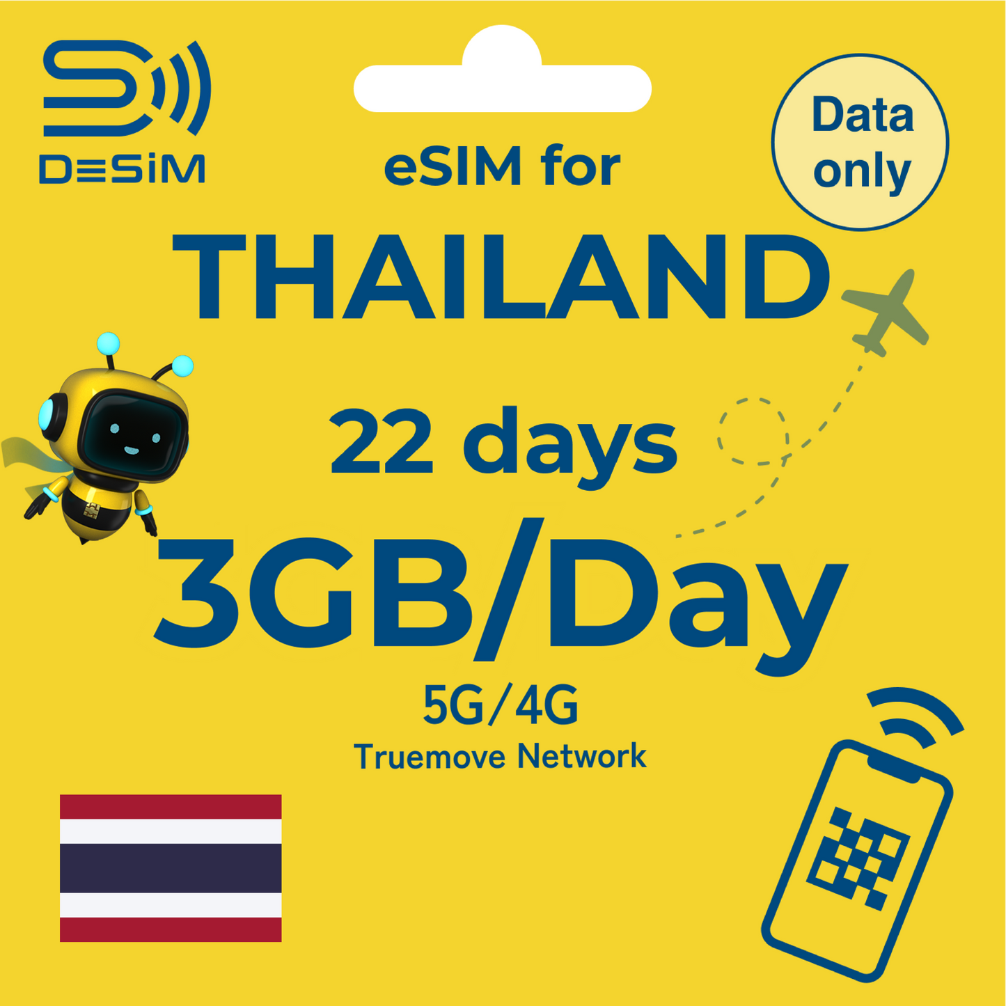 THAILAND eSIM for Long