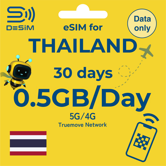 THAILAND eSIM for Long