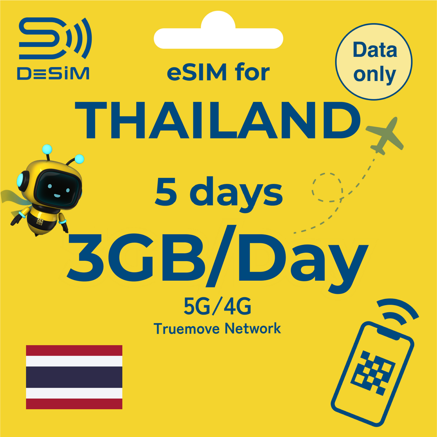 THAILAND eSIM for Short