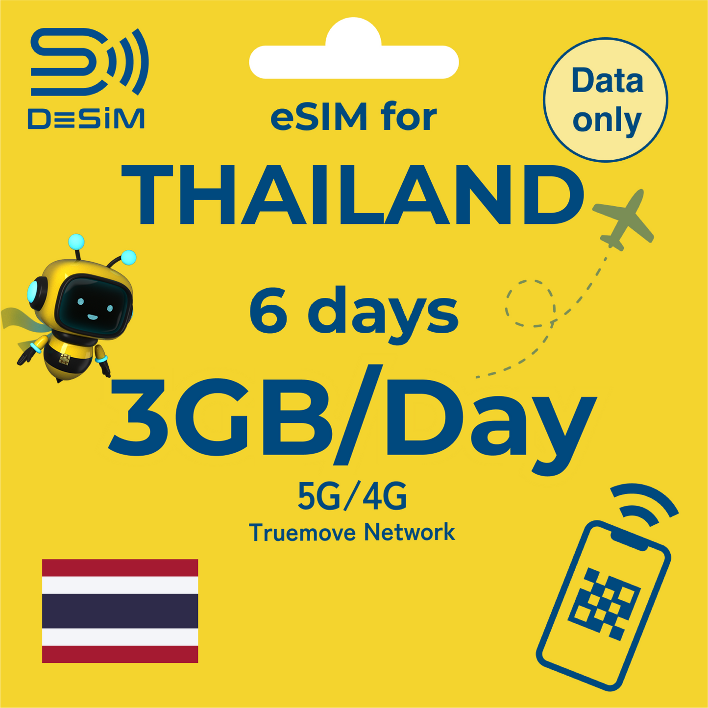 THAILAND eSIM for Short