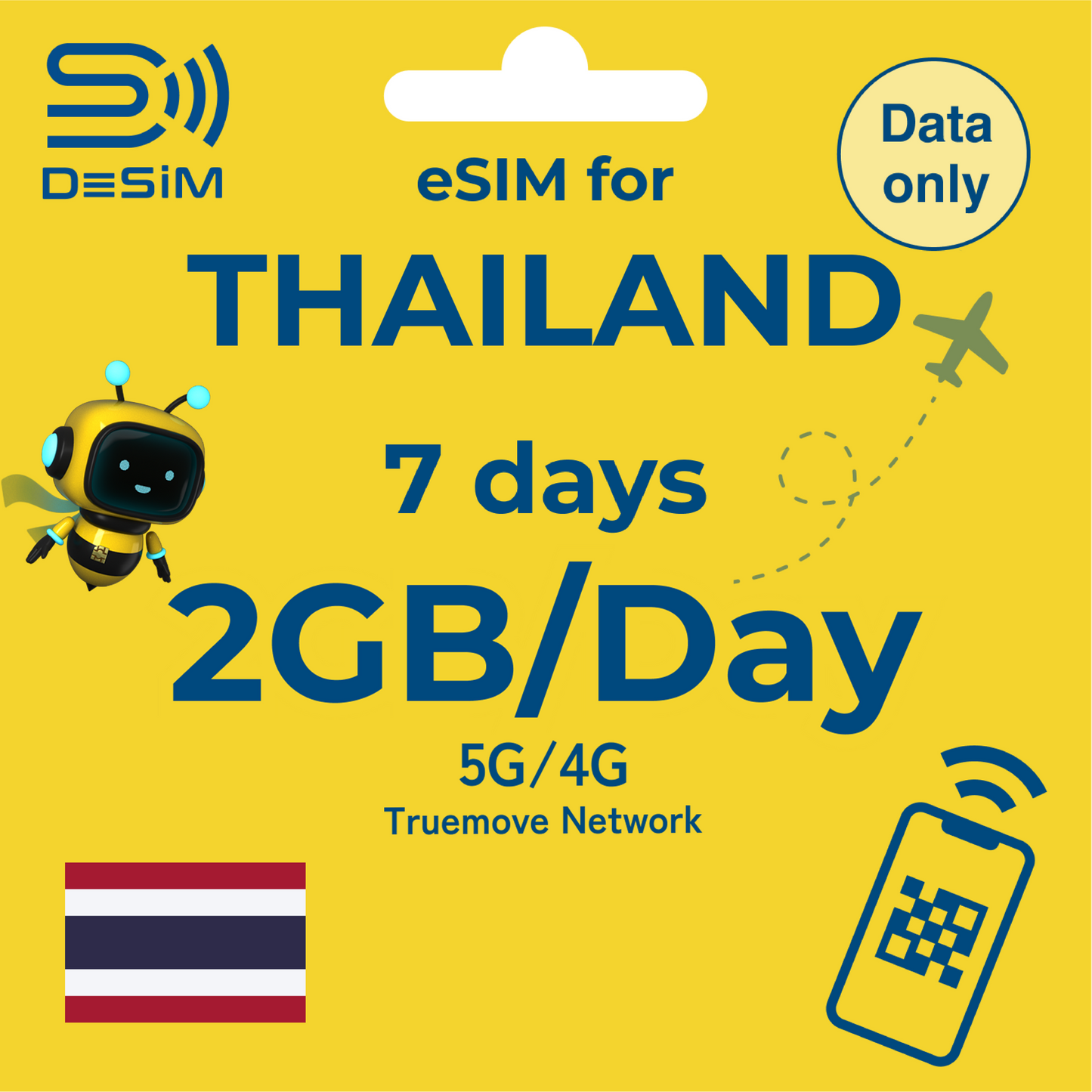THAILAND eSIM for Short