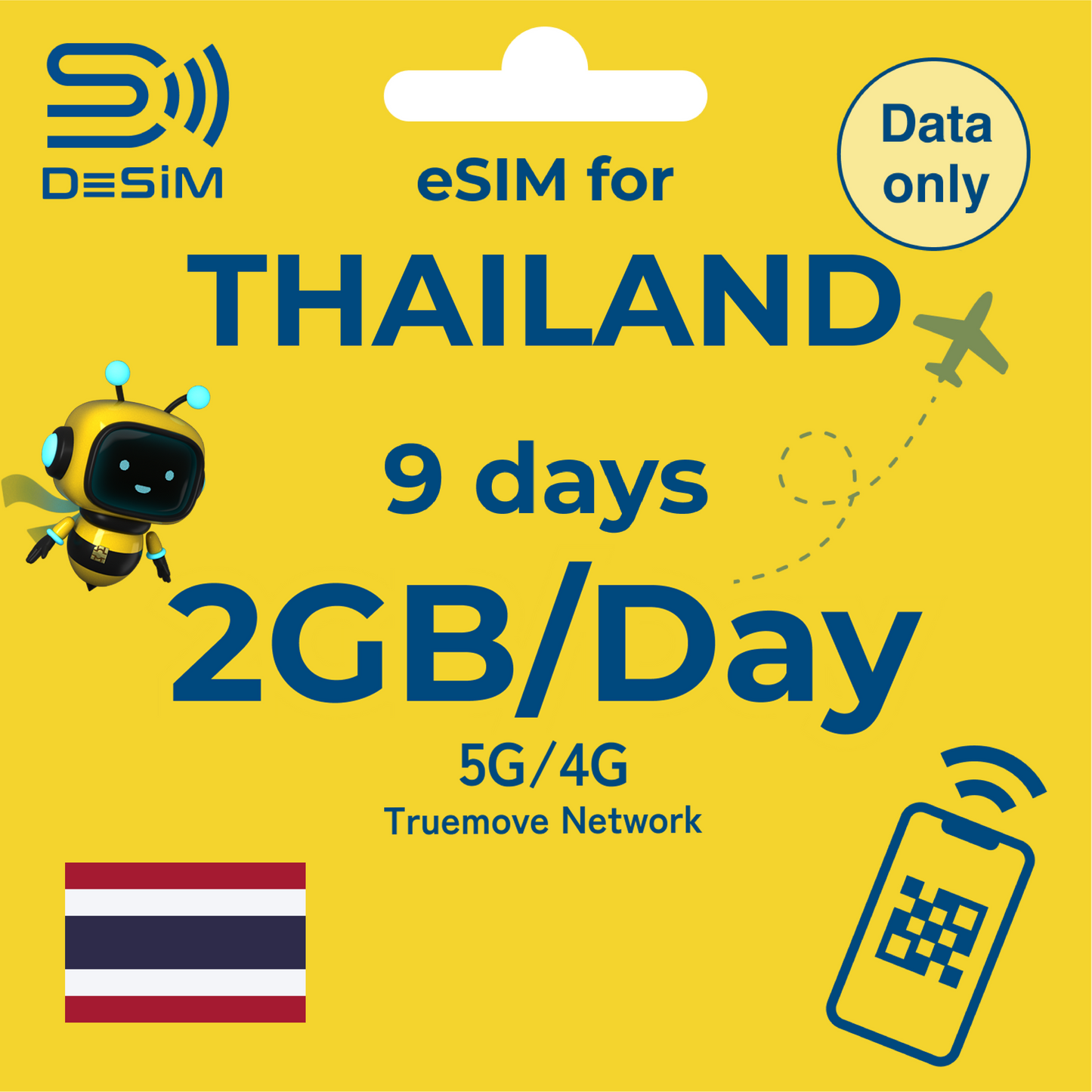 THAILAND eSIM for Short