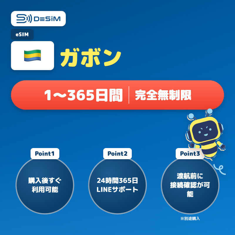 desim-banner:gabon-esim-unlimited