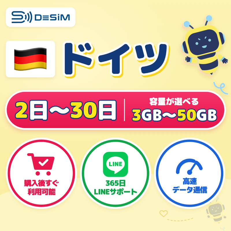 ドイツeSIM 容量が選べる