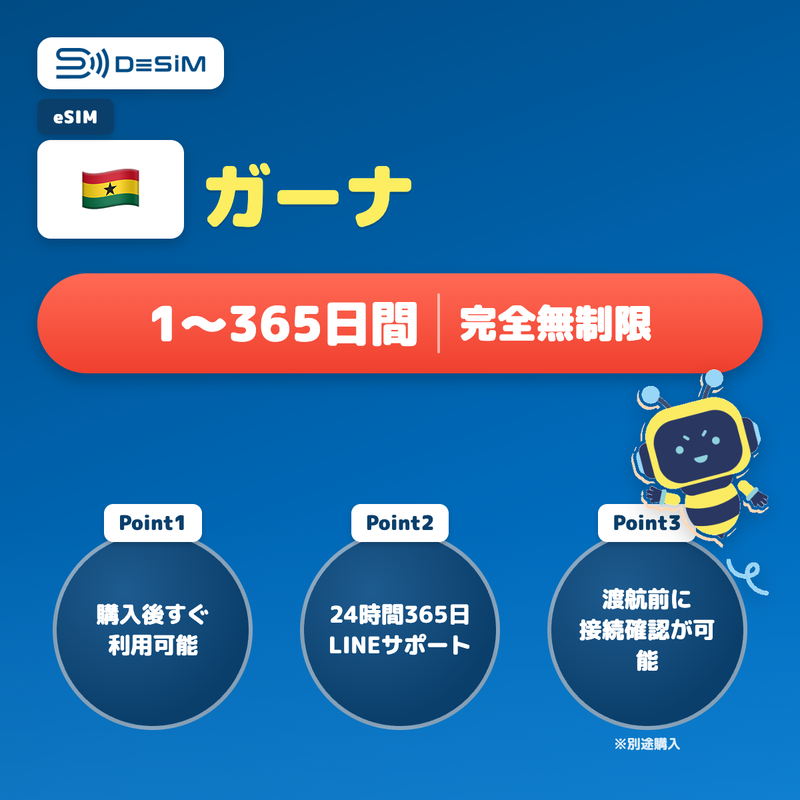 desim-banner:ghana-esim-unlimited