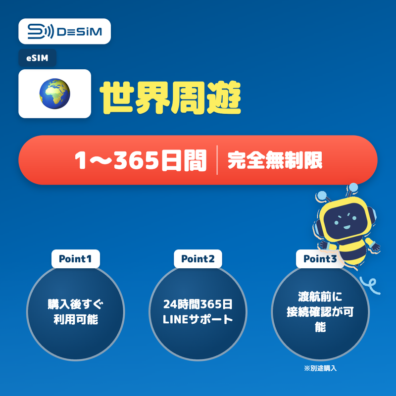 desim-banner:global-esim-unlimited