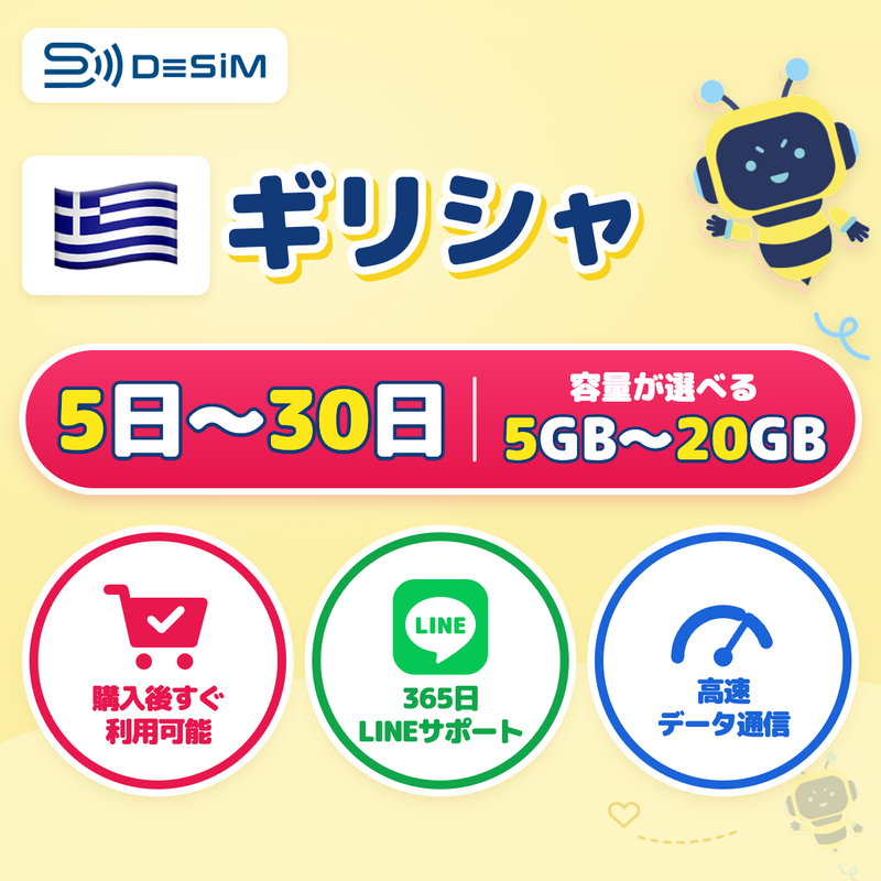 ギリシャeSIM 容量が選べる