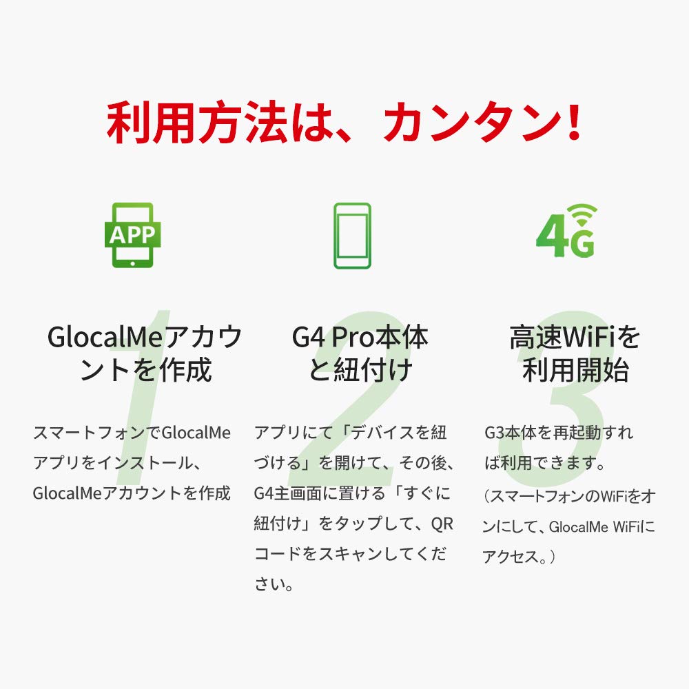 G4 Pro 【公式販売】 (black・黒) モバイル WiFi ルーター SIMフリー 1.0GB分のグローバルデータパック付き ポケットWiFi 140を越える国や地域に対応 3900mAh モバイルバッテリー 軽量・薄型・大画面