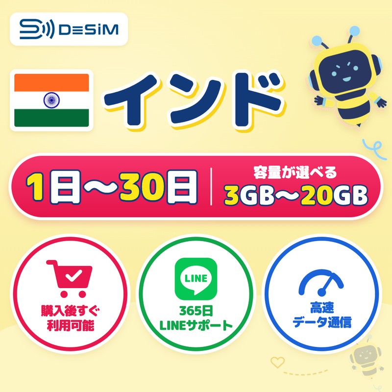 インドeSIM 容量が選べる