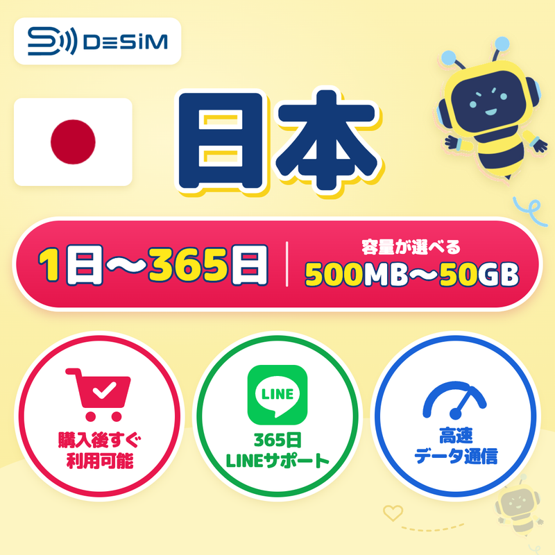 日本eSIM 容量が選べる