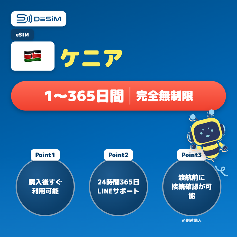 desim-banner:kenya-esim-unlimited