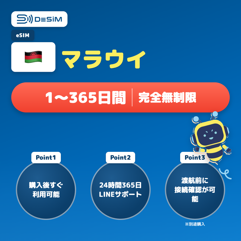 desim-banner:malawi-esim-unlimited