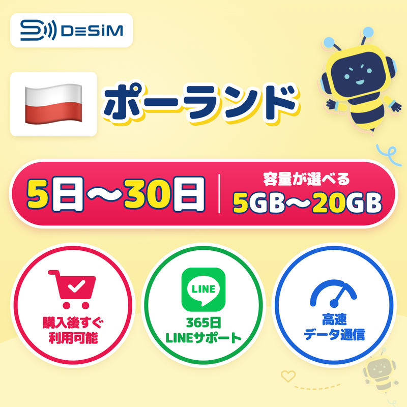 ポーランドeSIM 容量が選べる