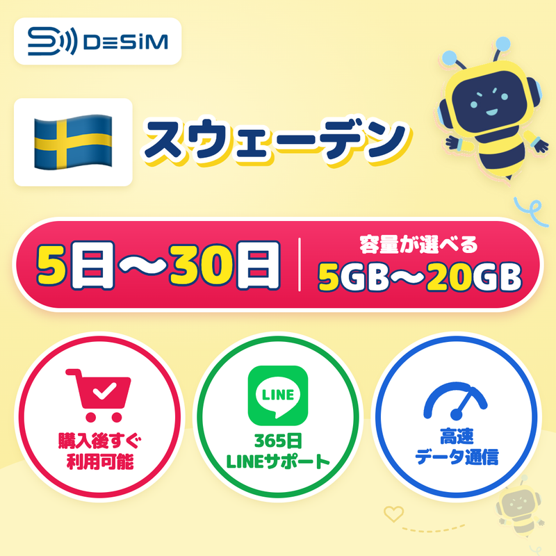 スウェーデンeSIM 容量が選べる
