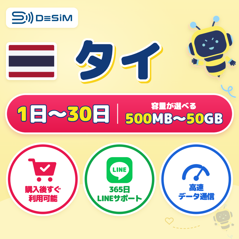 タイeSIM 容量が選べる