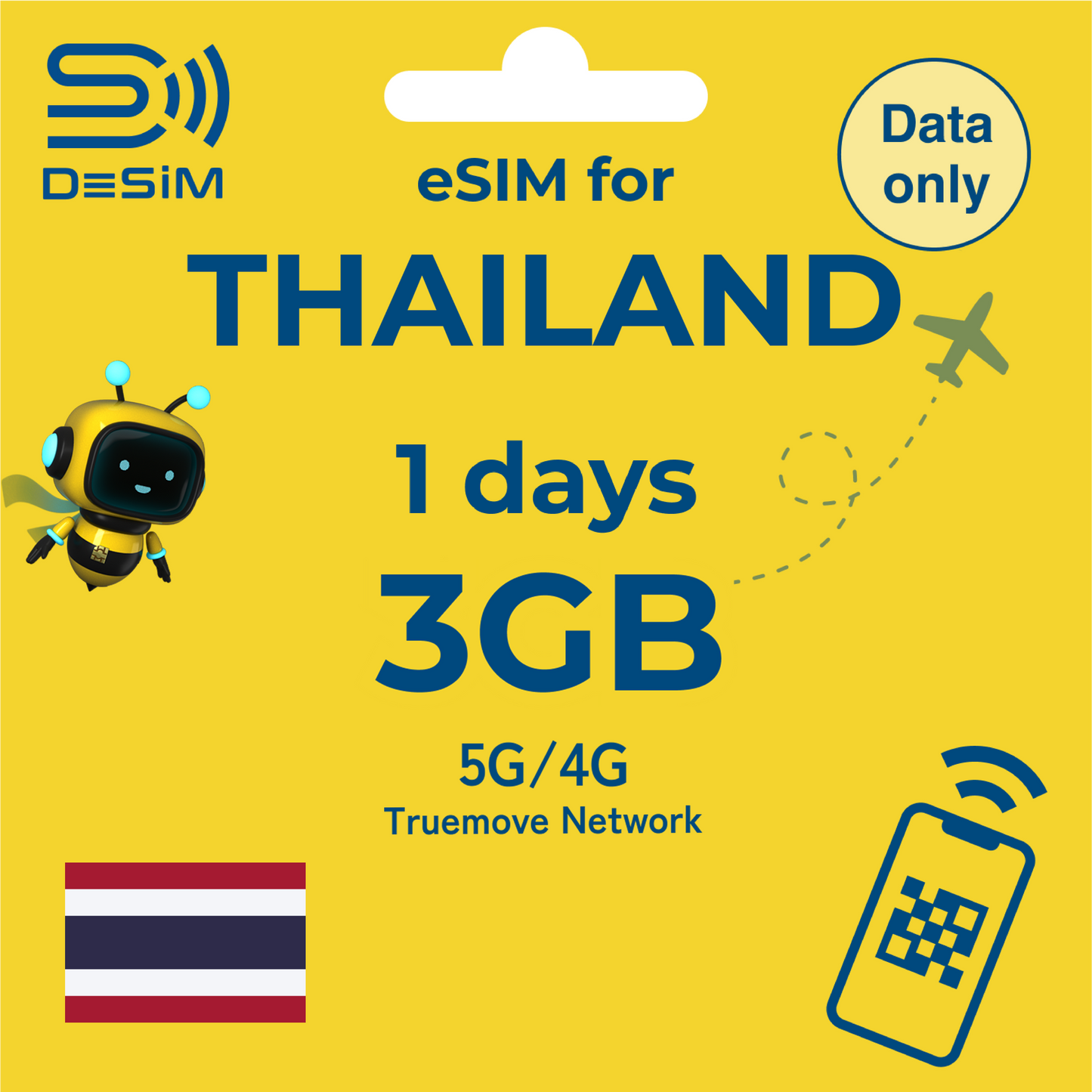 THAILAND eSIM for Short