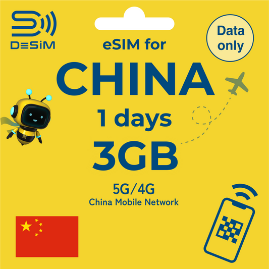 CHINA eSIM for Short