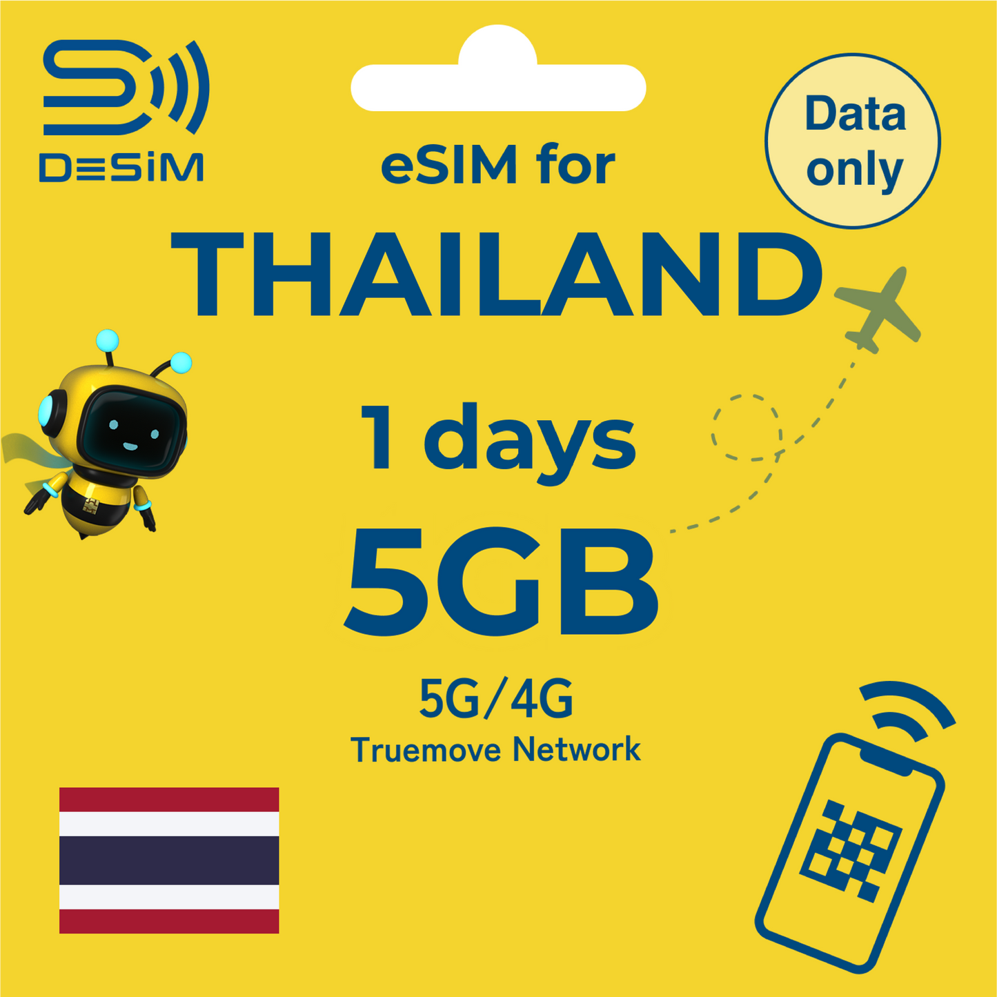 THAILAND eSIM for Short