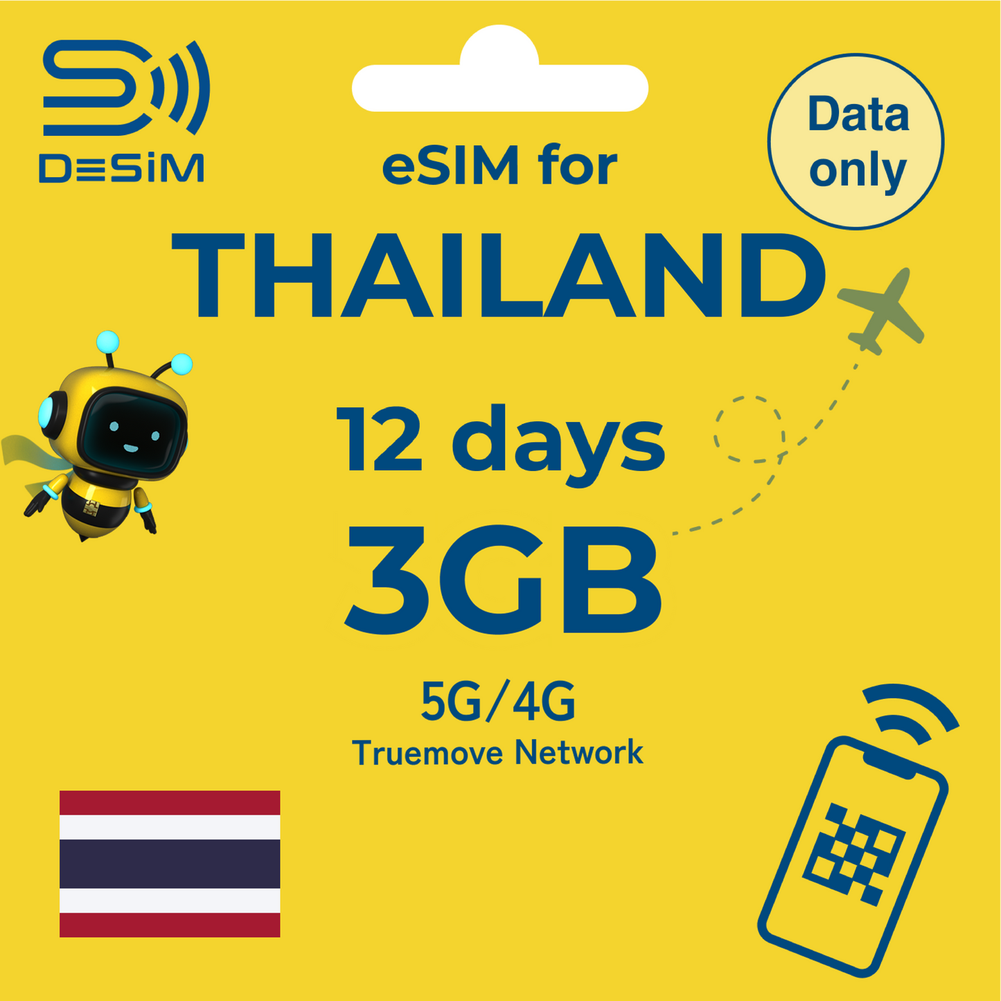 THAILAND eSIM for Medium