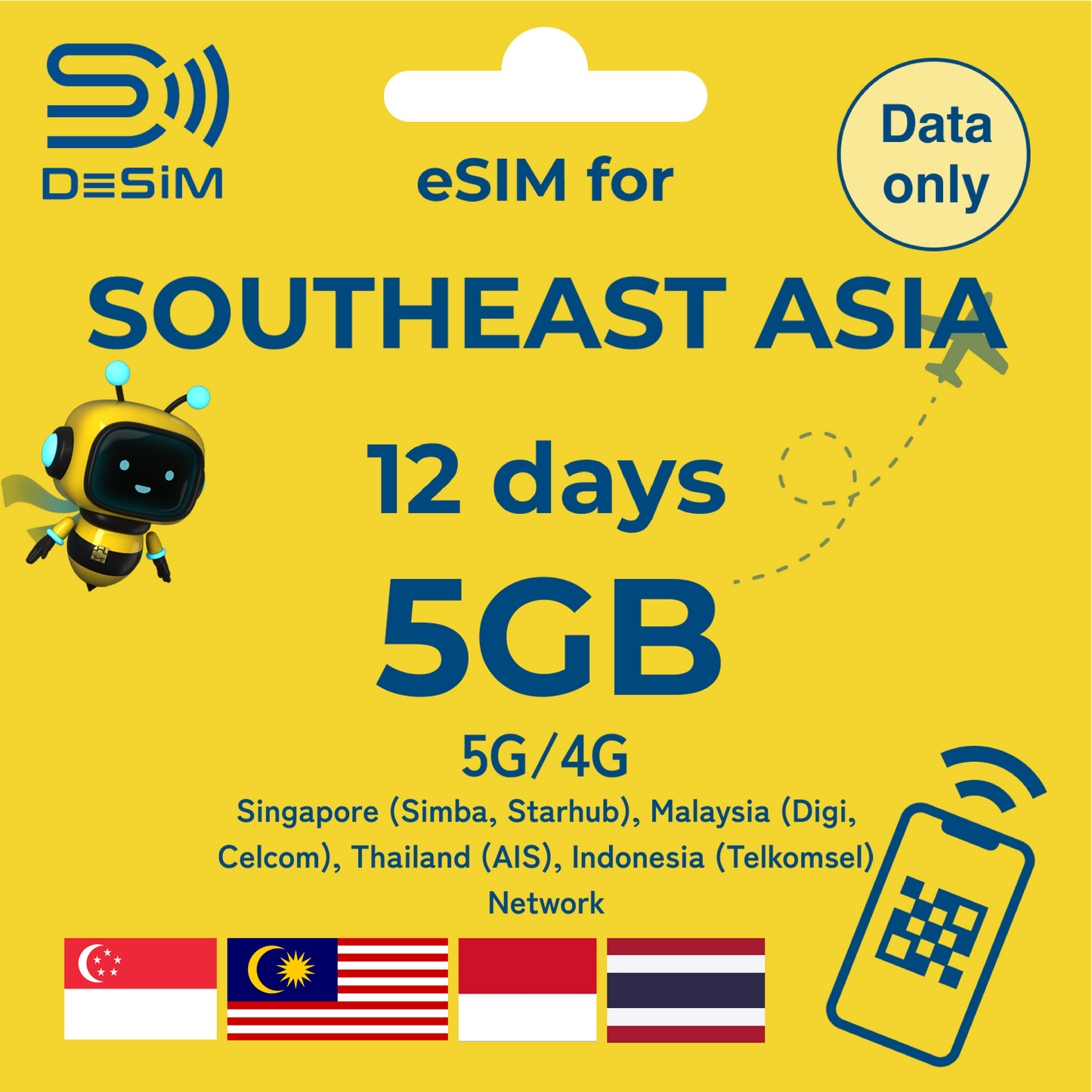SOUTHEAST ASIA eSIM for Medium