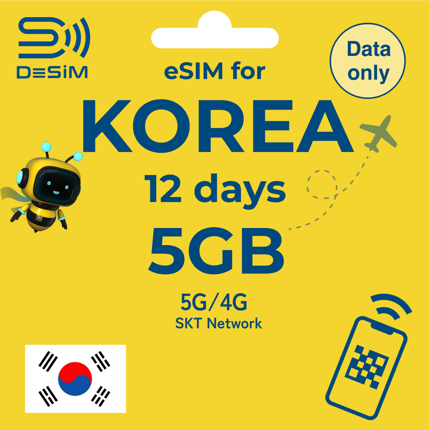 KOREA eSIM for Medium