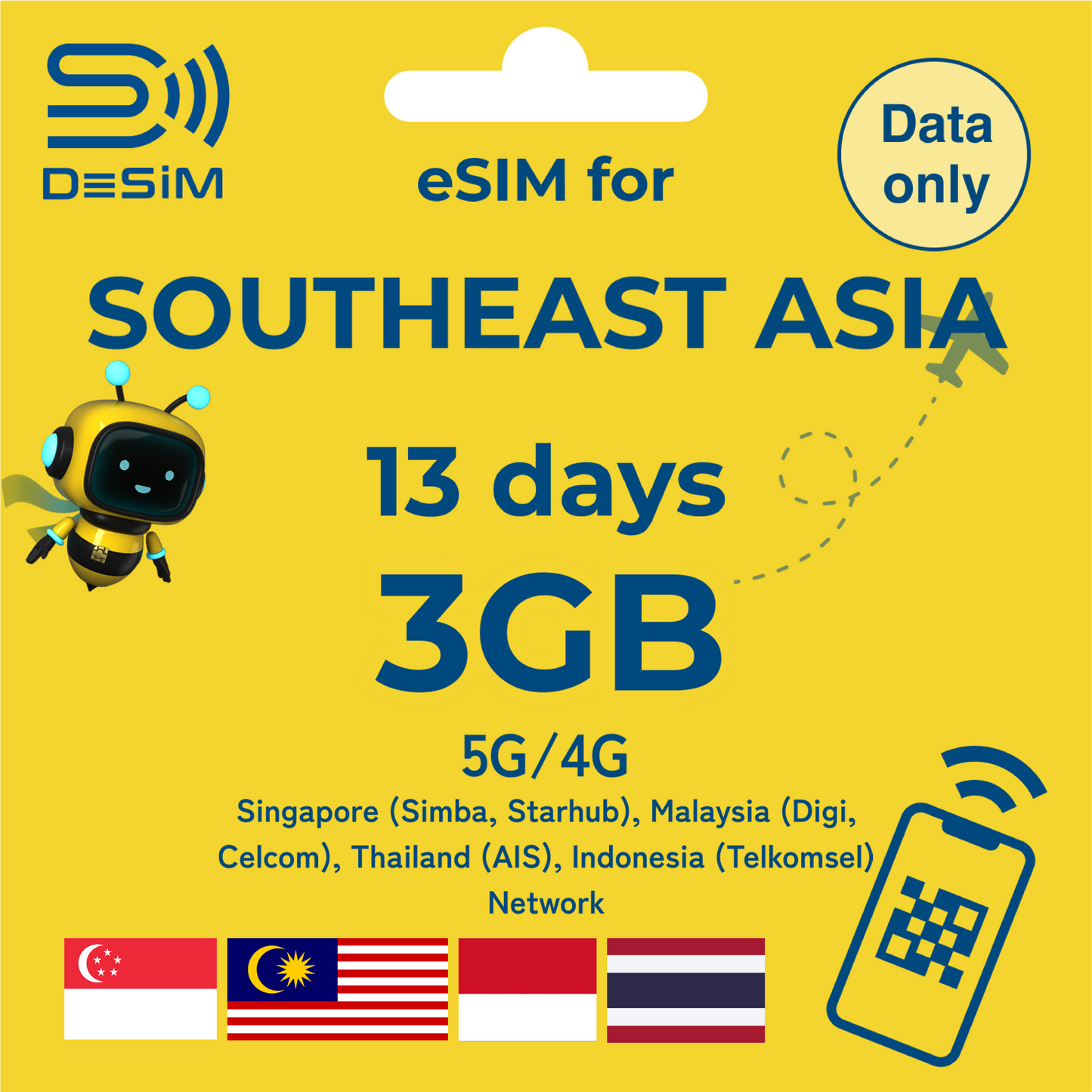 SOUTHEAST ASIA eSIM for Medium