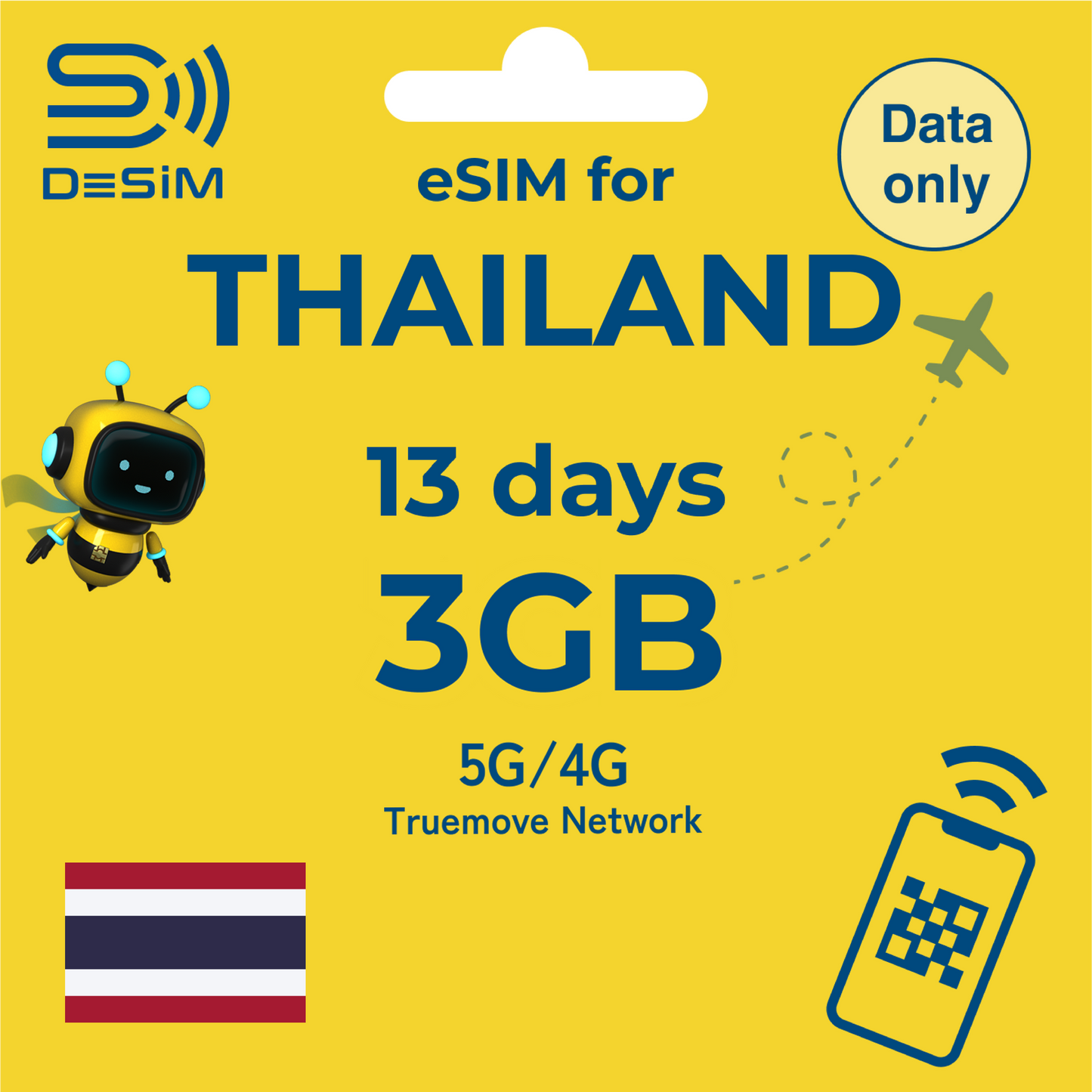 THAILAND eSIM for Medium