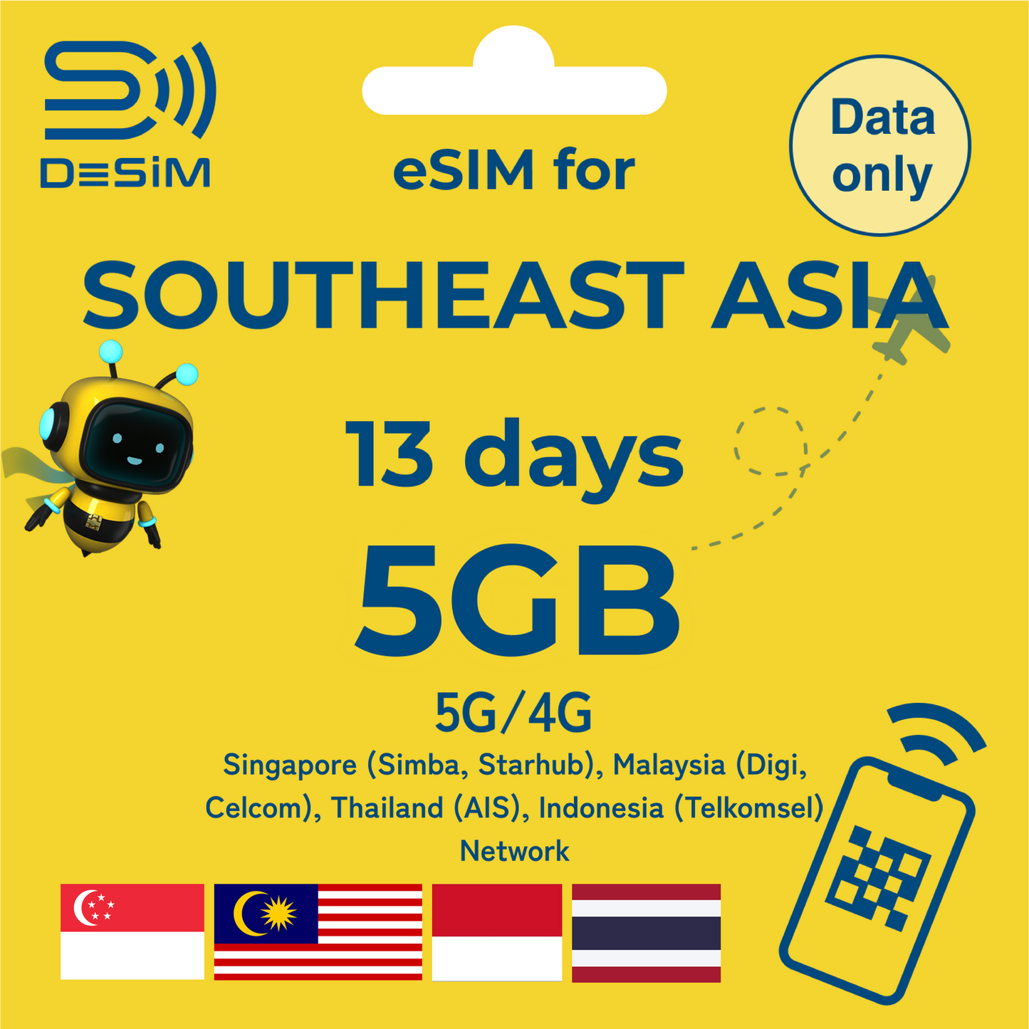 SOUTHEAST ASIA eSIM for Medium