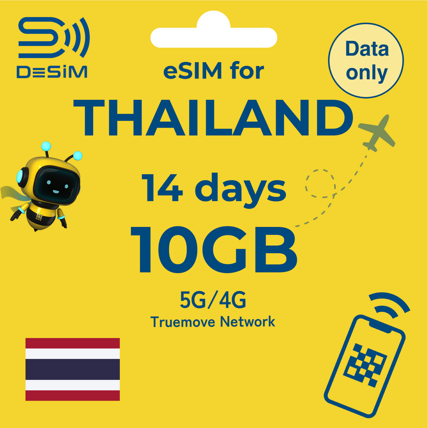 THAILAND eSIM for Medium