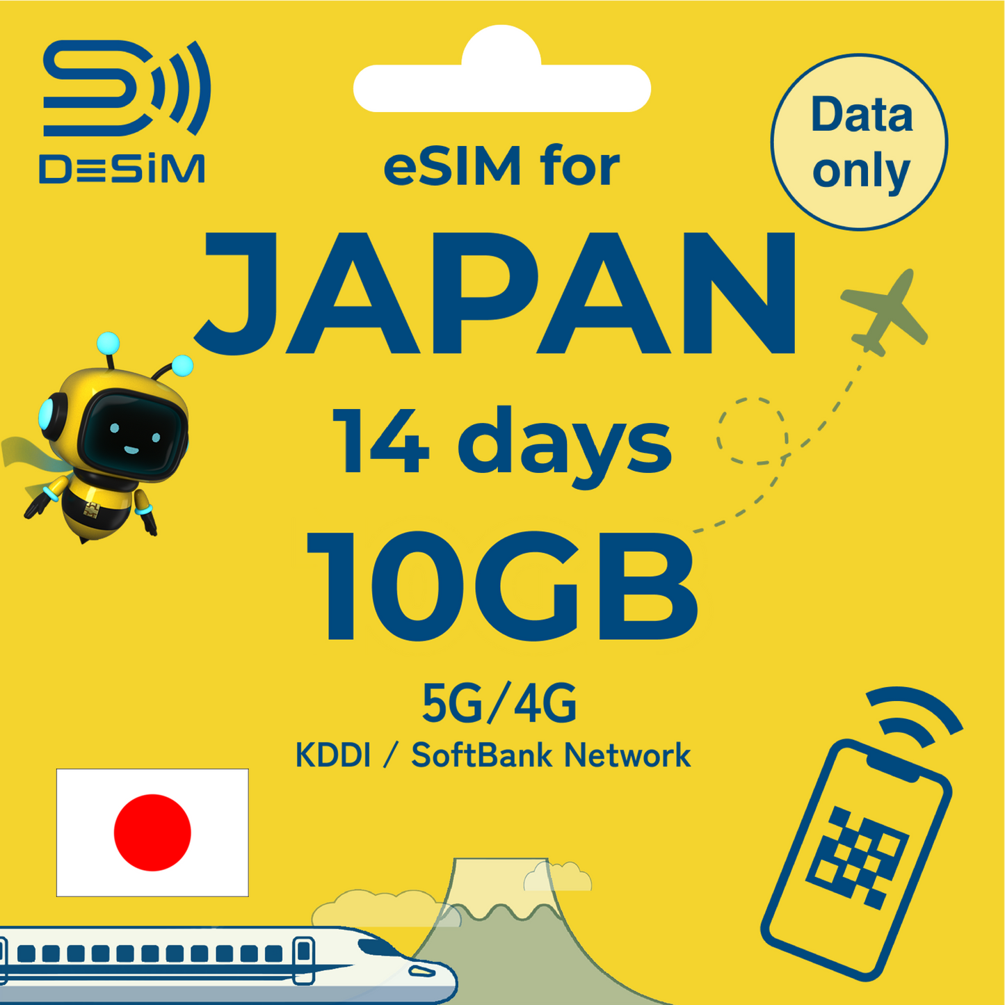 JAPAN eSIM for Medium