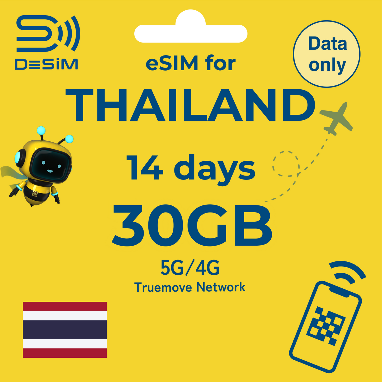 THAILAND eSIM for Medium