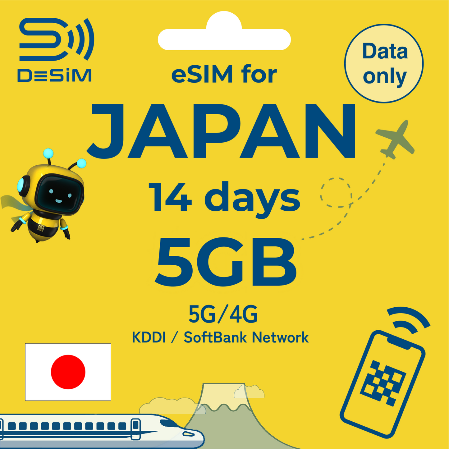 JAPAN eSIM for Medium