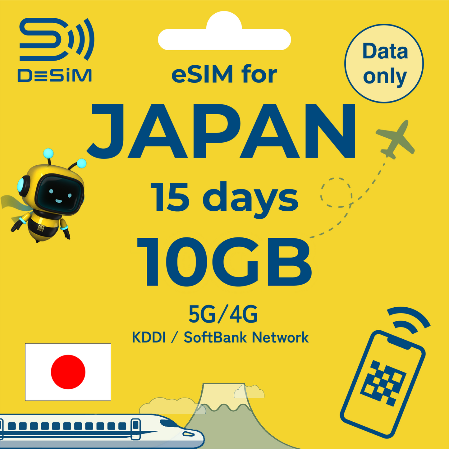 JAPAN eSIM for Medium