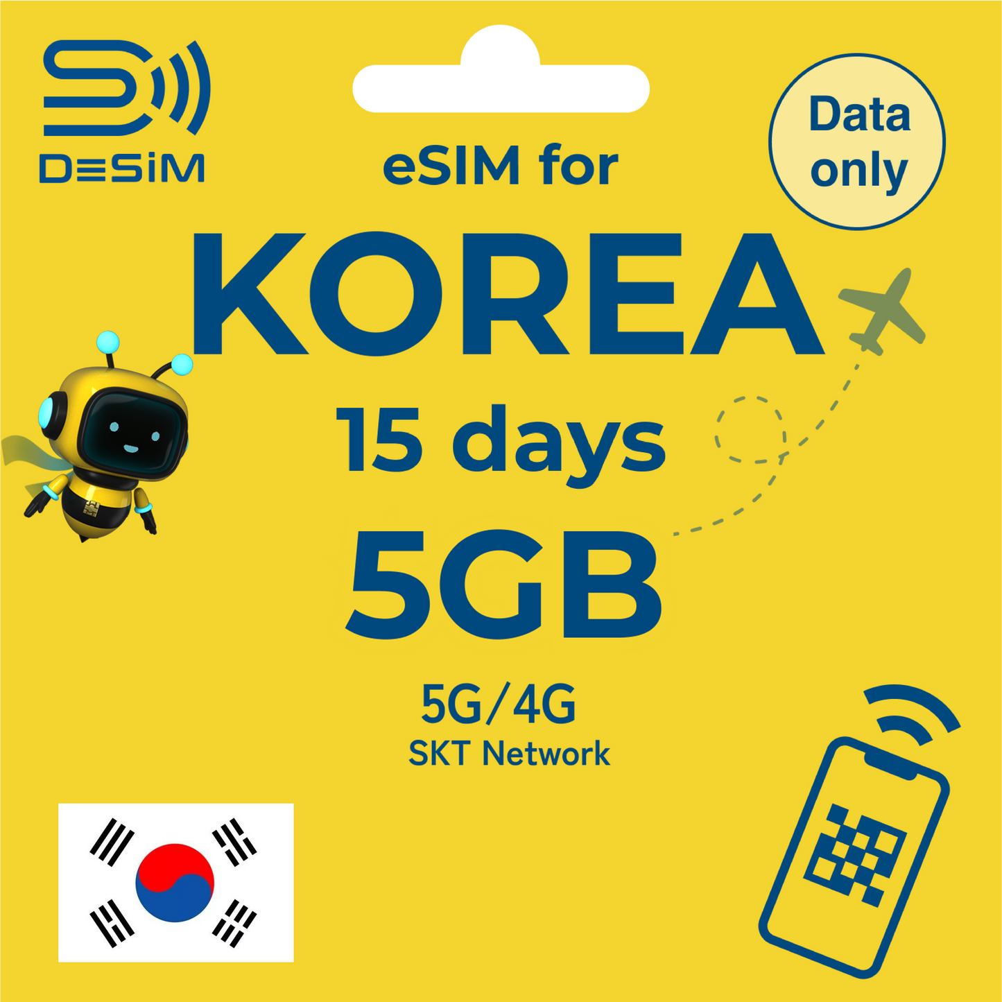 KOREA eSIM for Medium