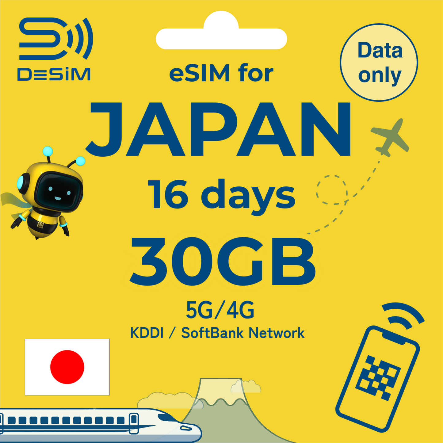 JAPAN eSIM for Medium